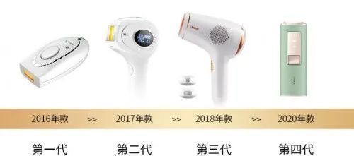 冰敷儀 萬億顏值經(jīng)濟風口下的新寵，科技美容新趨勢