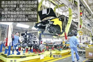 奔馳商務車是這樣來的 福建奔馳福州工廠探秘